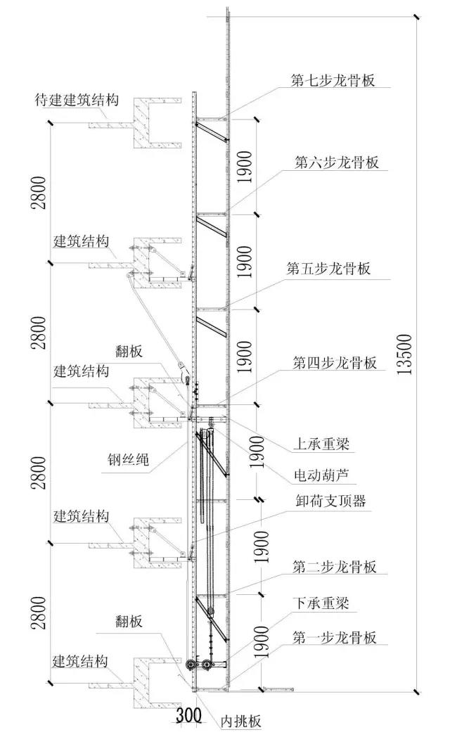 爬架标准层侧立面图.jpg