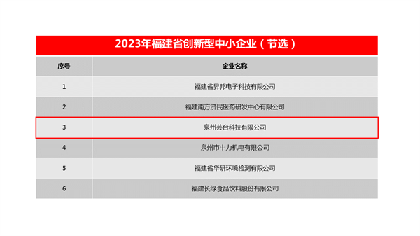 表格1.png