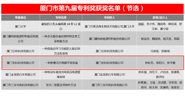 表格.png